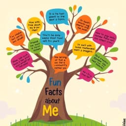 Fun Facts About Me Example Generator icon