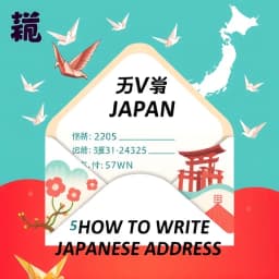 How to Write Japanese Address on Envelope icon