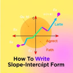 How to Write Slope Intercept Form with Two Points icon