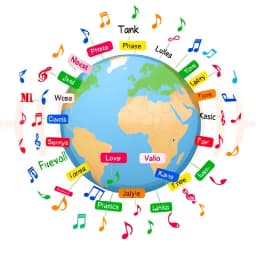 Phonetic Pronunciation of Name Generator icon